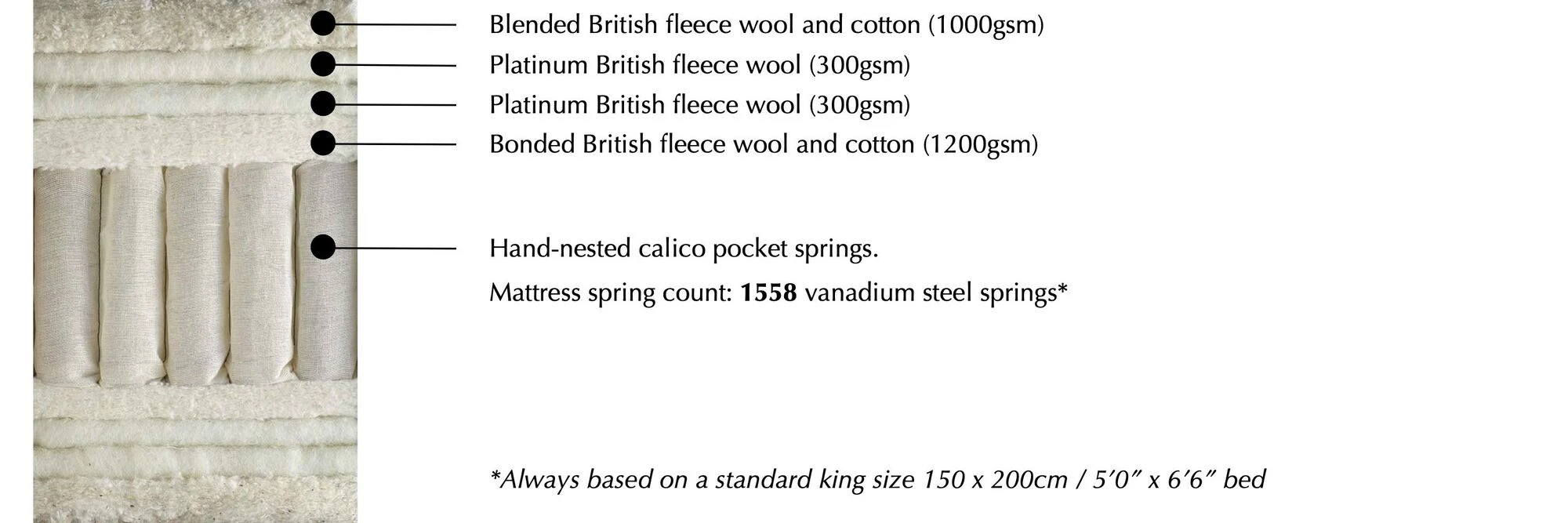 Vispring Dartington adjustable bed mattress specification