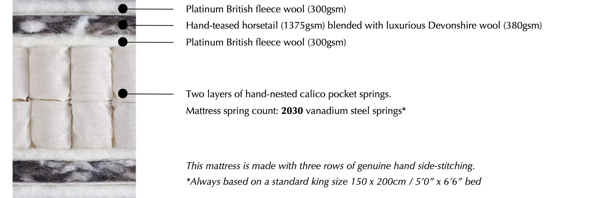 Vispring Kingsbridge adjustable bed mattress specification