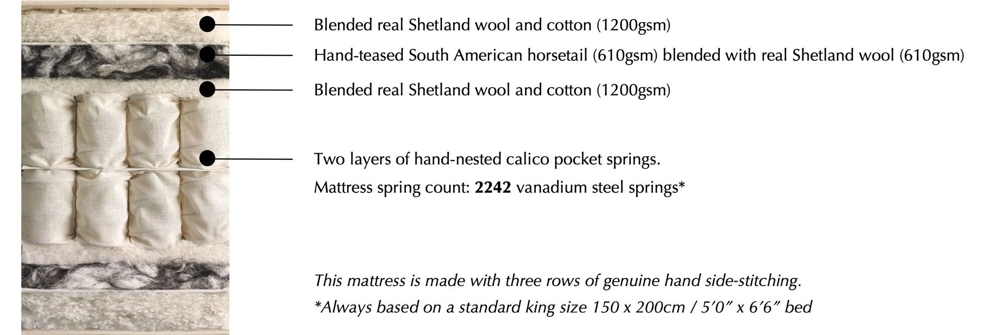 Vispring Tiara Superb Adjustable Bed Mattress specification