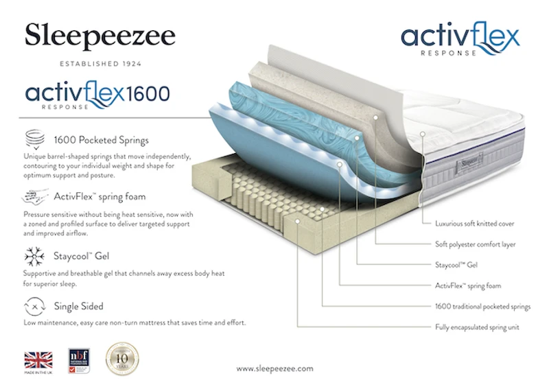 Sleepeezee ActivFlex Response 1600 Divan